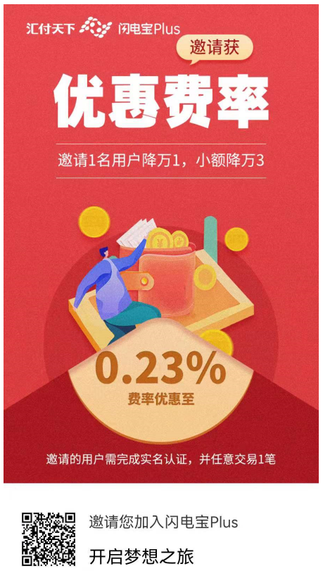中信银行：信用卡代多人还款或被降额(图2)