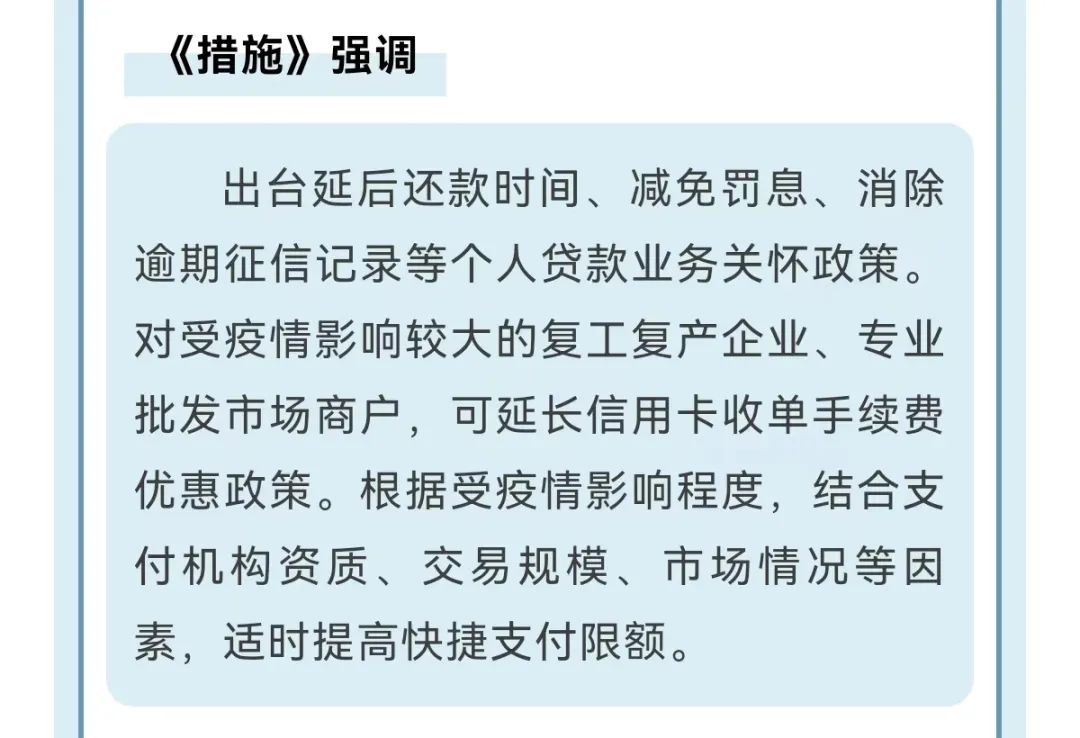 多家银行发布公告：延后还款时间、延长信用卡收单手续费优惠政策、提高快捷支付限额...(图2)