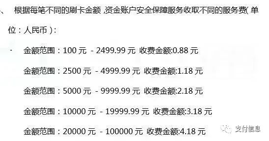 收割：盛付通官品今晚起将对存量商户加收保险费(图2)