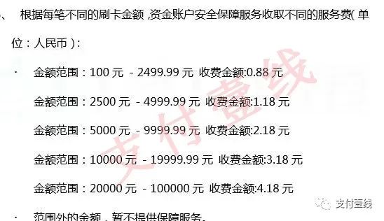 盛付通修改延迟到账保险规则，新规收费更隐蔽(图3)