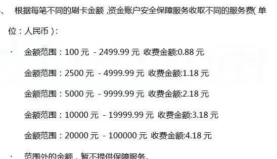 POS机延时保障服务或侵犯金融消费者权益(图1)