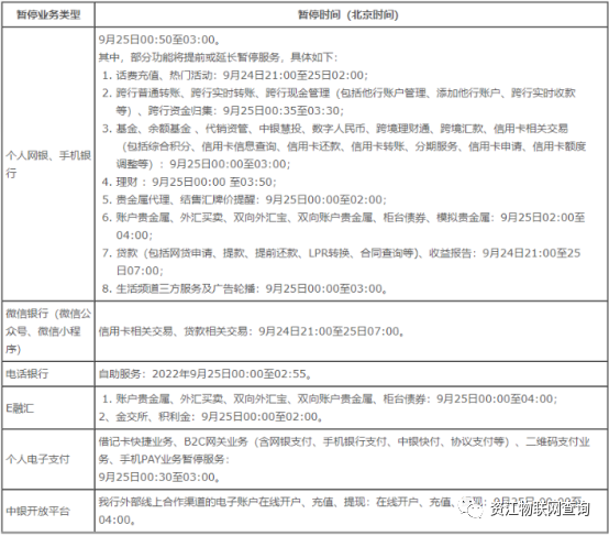 2022年9月央行维护通知合理的时间安排避免资金不到位(图5)