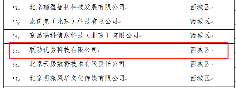 再获认定︱联动优势获评北京市“专精特新”企业认证(图3)