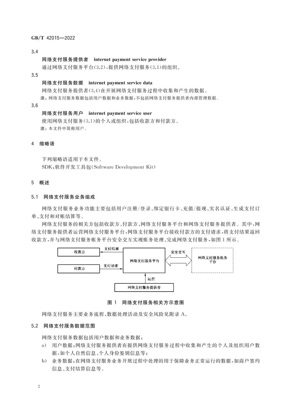 网络支付数据安全国标出台，2023年5月1日起实施(图6)