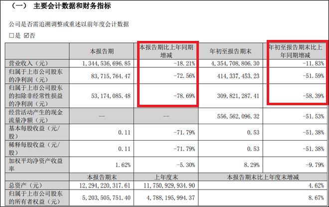 联想和孙陶然，谁在“榨干”拉卡拉？(图3)