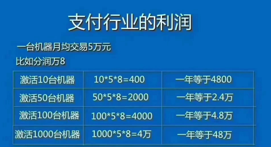 POS机代理商认清现实！月收入万元洗脑宣传成梦！(图4)