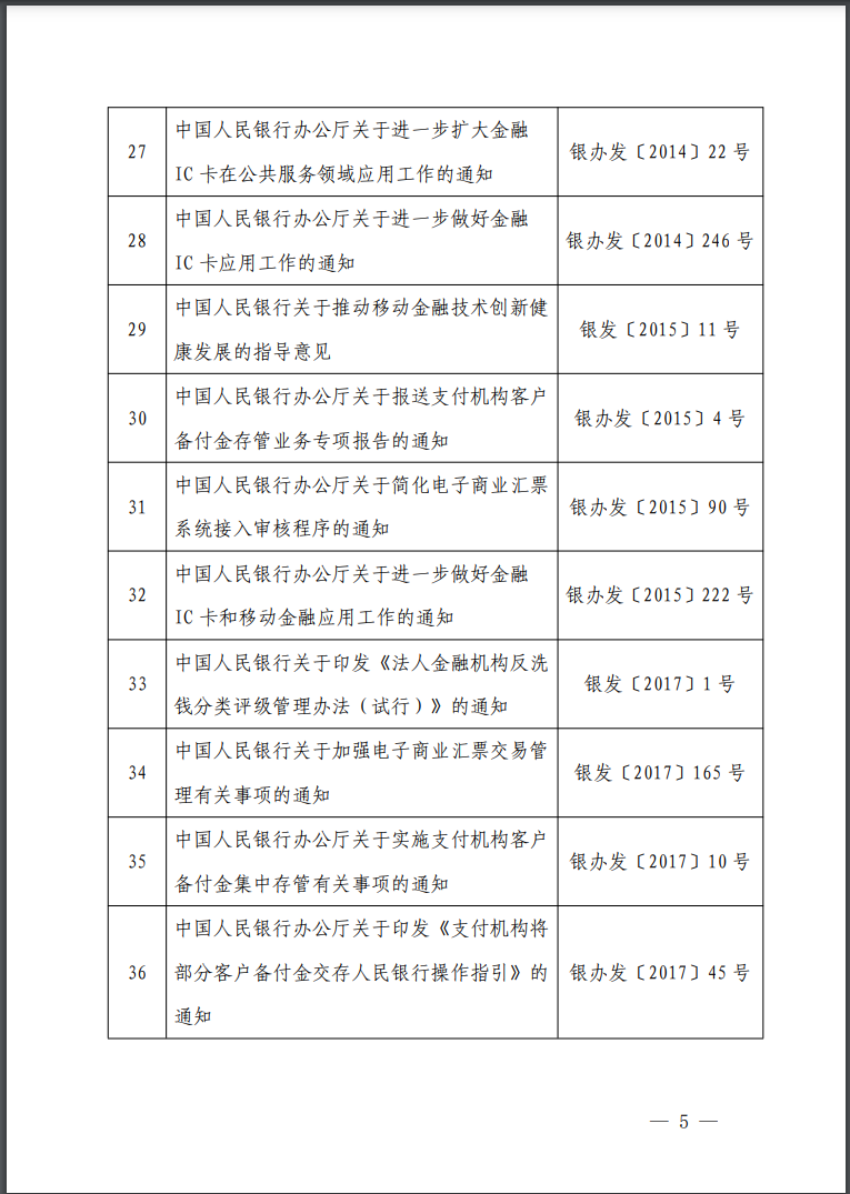 央行下令，支付领域多个规章文件被废止(图7)