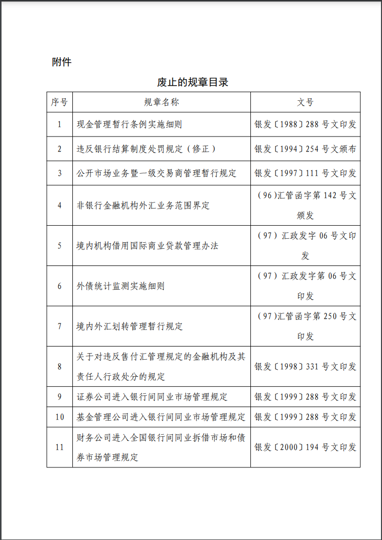 央行下令，支付领域多个规章文件被废止(图2)