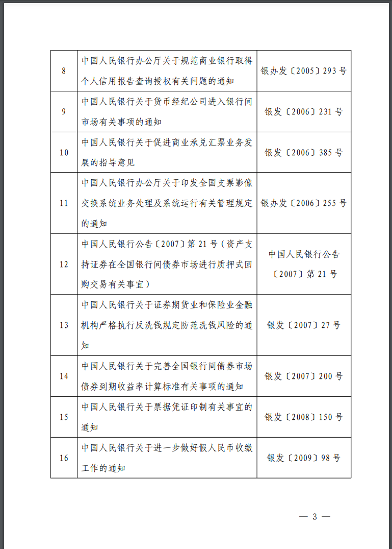 央行下令，支付领域多个规章文件被废止(图5)