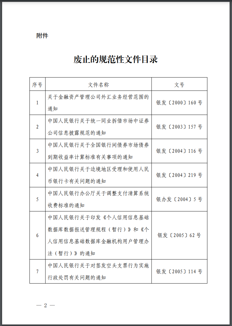 央行下令，支付领域多个规章文件被废止(图4)