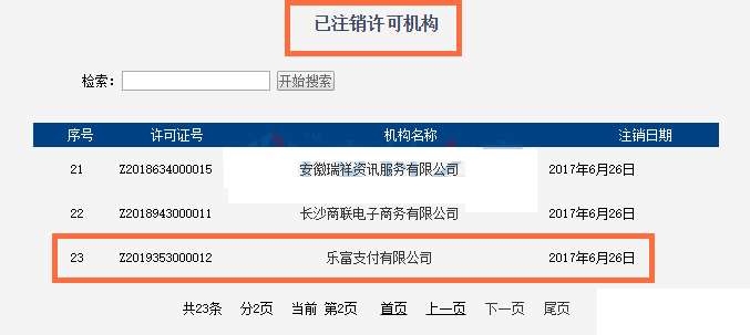 中国人民银行正式注销乐富的支付许可证！